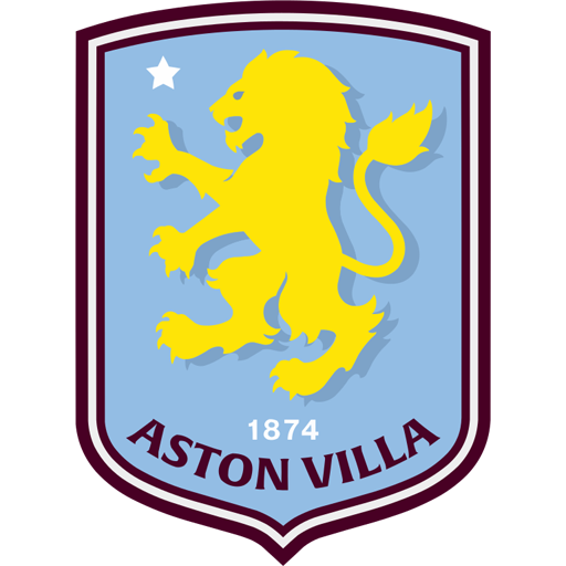 Aston Villa logotyp